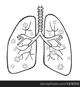 Hand drawn vector illustration of Wuhan corona virus, covid-19. Viruses in the lungs. White background and black outlines.