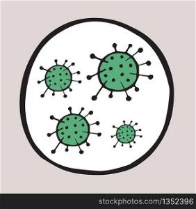 Hand drawn vector illustration of Wuhan corona virus in green color, covid-19.