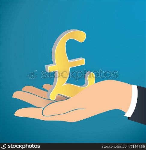 hand holding British Pound icon vector