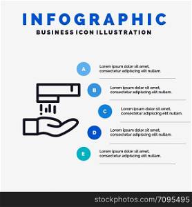 Hand Wash, Wash, Cleaning Line icon with 5 steps presentation infographics Background