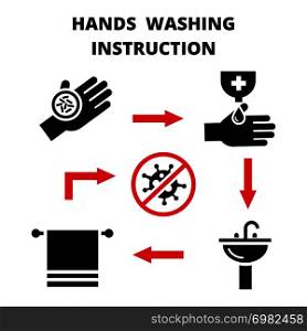 Hand washing instruction - hygiene concept. Hand hygienic symbol, vector illustration. Hand washing instruction - hygiene concept