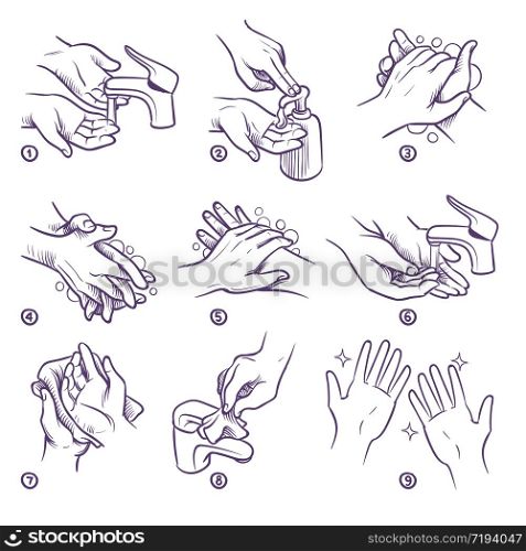 Hand washing instruction. Personal hygiene wash your hands properly step by step, disease covid-19 prevention. Healthcare sketch isolated vector set. Hand washing instruction. Personal hygiene wash your hands properly step by step, disease covid-19 prevention. Healthcare sketch vector set