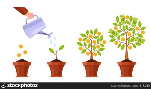 Hand watering money tree. Financial plant, golden flowers coins. Growth investitions process, prosperity business success results vector creative concept. Hand watering money tree. Financial plant, golden flowers coins. Growth investitions process, prosperity business success vector concept