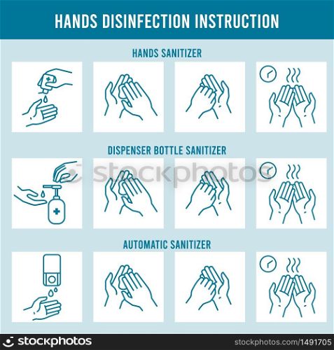 Hands disinfection instruction. Clean hand, hygiene and healthcare. Use alcohol sanitizer, rubbing drying hands line icons vector illustration. Disinfection info for hygiene, prevention and sanitizer. Hands disinfection instruction. Clean hand, hygiene and healthcare. Use alcohol sanitizer, rubbing and drying hands line icons vector illustration