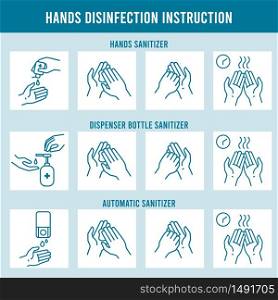 Hands disinfection instruction. Clean hand, hygiene and healthcare. Use alcohol sanitizer, rubbing drying hands line icons vector illustration. Disinfection info for hygiene, prevention and sanitizer. Hands disinfection instruction. Clean hand, hygiene and healthcare. Use alcohol sanitizer, rubbing and drying hands line icons vector illustration