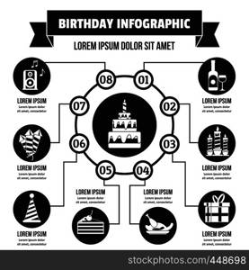 Happy birthday infographic banner concept. Simple illustration of Happy birthday infographic vector poster concept for web. Happy birthday infographic concept, simple style