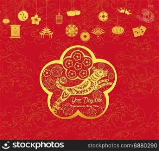Happy Chinese new year and year of dog card is lanterns and dog in frame (hieroglyph: Dog)