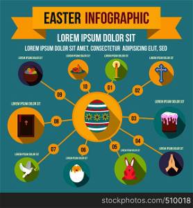 Happy Easter infographic in flat style for any design. Happy Easter infographic, flat style