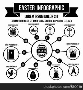 Happy Easter infographic in simple style for any design. Happy Easter infographic, simple style