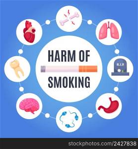 Harm of smoking round design concept with human organs sensitive to disease from nicotine cartoon vector illustration . Harm Of Smoking Design Concept