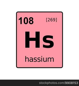 Hassium chemical element of periodic table. Sign with atomic number.