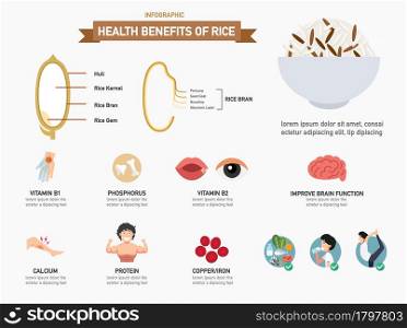 Health benefits of rice infographics.vector illustration.