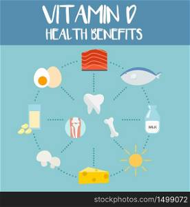 Health benefits of vitamin d ,vector illustration
