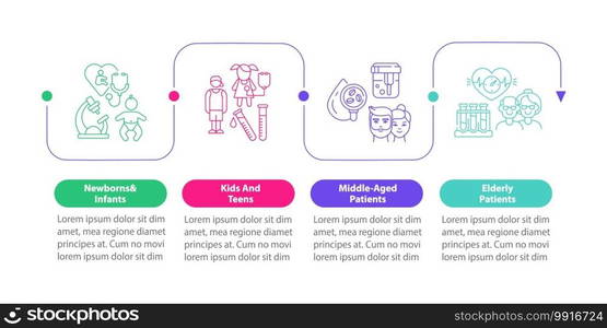 Health checkup age groups vector infographic template. Children, adults presentation design elements. Data visualization with 4 steps. Process timeline chart. Workflow layout with linear icons. Health checkup age groups vector infographic template