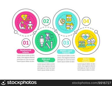 Health checkup age groups vector infographic template. Middle-aged, elderly patients presentation design elements. Data visualization 4 steps. Process timeline chart. Workflow layout with linear icons. Health checkup age groups vector infographic template