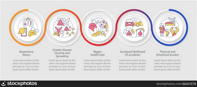 Health effects of overcrowding loop infographic template. Pandemic. Data visualization with 5 steps. Timeline info chart. Workflow layout with line icons. Myriad Pro-Regular font used. Health effects of overcrowding loop infographic template