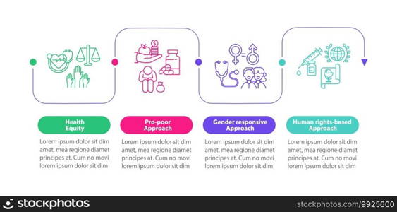 Health programs principles vector infographic template. Health equity presentation design elements. Data visualization with 4 steps. Process timeline chart. Workflow layout with linear icons. Health programs principles vector infographic template