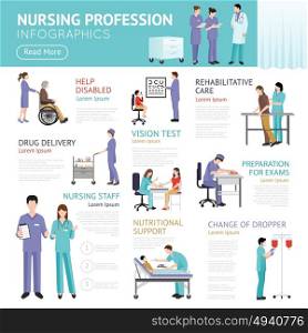 Healthcare Flat Infographics. Healthcare flat infographics with medical staff nursing caring supporting helping patients in different situations vector illustration