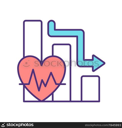 Healthcare system corruption RGB color icon. Poor qualty of patient care. Worsening health outcome. Corruption in hospitals outcome. Isolated vector illustration. Simple filled line drawing. Healthcare system corruption RGB color icon