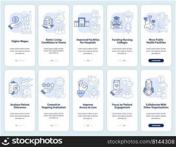 Healthcare system reform light blue onboarding mobile app screen set. Walkthrough 5 steps editable graphic instructions with linear concepts. UI, UX, GUI template. Myriad Pro-Bold, Regular fonts used. Healthcare system reform light blue onboarding mobile app screen set
