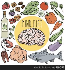 HEALTHY BRAIN Mind Diet Nutrition Vector Illustration Set
