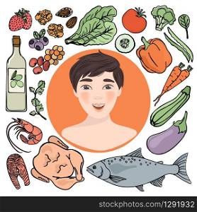 HEALTHY DIET Medicine Human Nutrition Vector Illustration Set
