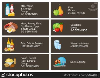 Healthy eating infographic. Recommendations of a healthy lifestyle. Vector illustration