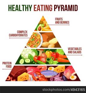 Healthy Eating Pyramid Poster. Flat poster of healthy eating pyramid with four groups protein food vegetables carbohydrates and fruits vector illustration