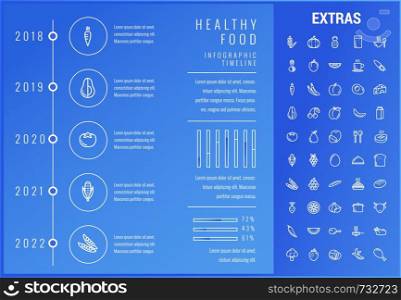 Healthy food timeline infographic template, elements and icons. Infograph includes options with years, line icon set with food plate, restaurant meal ingredients, eat plan, healthy vegetables etc.. Healthy food infographic template, elements, icons