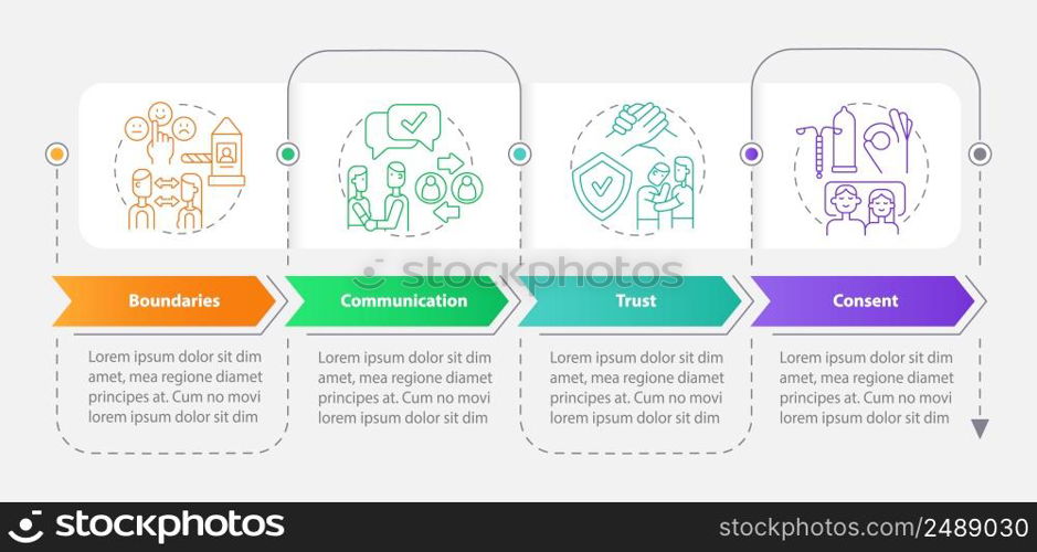 Healthy relationships characteristics rectangle infographic template. Data visualization with 4 steps. Process timeline info chart. Workflow layout with line icons. Myriad Pro-Bold, Regular fonts used. Healthy relationships characteristics rectangle infographic template