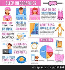Healthy Sleep Flat Infographic Poster . Healthy sleep benefits disorders statistics for men women and tips flat infographic poster abstract vector illustration
