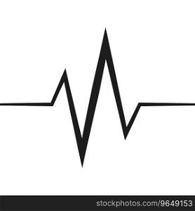 Heartbeat line, heart stress&litude global crisis fluctuations