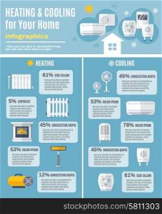Heating and cooling infographics set with information elements vector illustration. Heating And Cooling Infographics