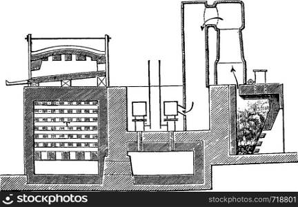 Heating Siemens, section of gasifier and oven, vintage engraved illustration. Industrial encyclopedia E.-O. Lami - 1875.