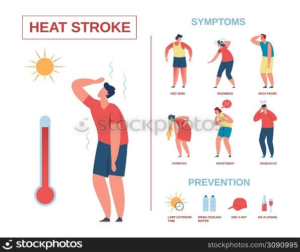Heatstroke infographic poster, heat stroke symptoms and prevention. Summer sun safety, heat exhaustion, hot weather tips vector illustration. Characters having red ski, dizziness and heartbeat. Heatstroke infographic poster, heat stroke symptoms and prevention. Summer sun safety, heat exhaustion, hot weather tips vector illustration