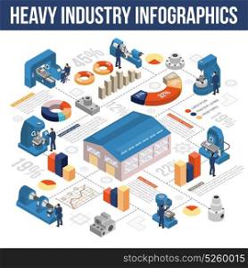 Heavy Industry Isometric Infographics. Heavy industry isometric infographics with charts and information about machine tools work pieces and warehouse vector illustration