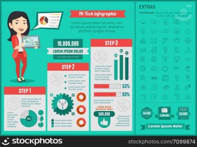 Hi-tech infographic template with caucasian business woman at charts on tablet screen. Hi-tech infographics elements and icons. Highly customizable colours, shapes and charts. Vector flat design.. Hi-tech infographic template.