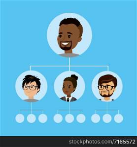 hierarchy of company persons,Businessman and businesswoman icons,flat vector illustration