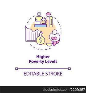 Higher poverty levels concept icon. Centrally planned ES disadvantages abstract idea thin line illustration. Isolated outline drawing. Editable stroke. Arial, Myriad Pro-Bold fonts used. Higher poverty levels concept icon
