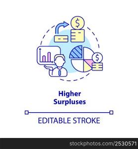 Higher surpluses concept icon. Income exceeds spending. Balanced budget requirement abstract idea thin line illustration. Isolated outline drawing. Editable stroke. Arial, Myriad Pro-Bold fonts used. Higher surpluses concept icon