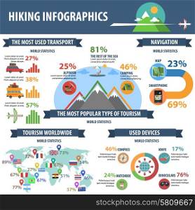 Hiking tourism and outdoor vacation infographics set with charts vector illustration. Hiking Infographics Set