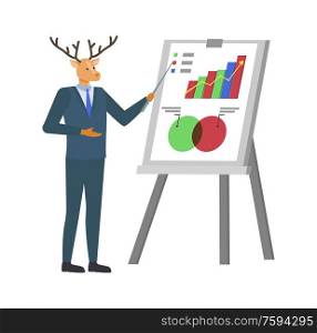 Hipster animal vector, presentation on whiteboard, presenting new structure and results of business project, deer flat style isolated character at work. Whiteboard with Information, Deer Hipster Animal