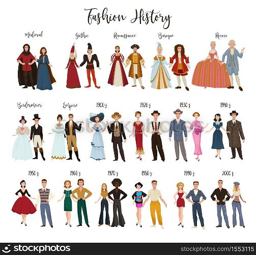 Historical epochs fashion history clothes design and dressing vector medieval and gothic renaissance and baroque rococo and biedermeier 1900s and 20s 30s and 40s 50s and 60s 70s and 80s 90s and 2000s. Fashion history clothes design and dressing historical epochs
