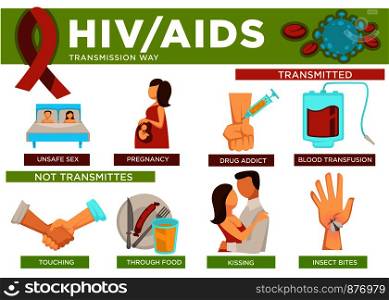 Hiv and aids transmission ways poster with info vector. Disease transmitted through unsafe sex, pregnance, drug addict and blood transfusion. Touching and food, kissing and insect bites are safe. Hiv and aids transmission ways poster with info vector