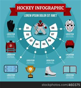 Hockey infographic banner concept. Flat illustration of hockey infographic vector poster concept for web. Hockey infographic concept, flat style