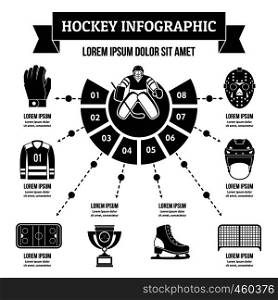 Hockey infographic banner concept. Simple illustration of hockey infographic vector poster concept for web. Hockey infographic concept, simple style