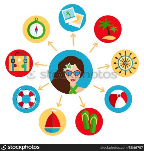 Holiday summer beach vacation tourism icons set with woman avatar vector illustration