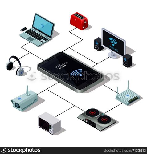 Home appliances management via smartphone - smart home isometric concept design. Vector microwave and tv control, router equipment illustration. Home appliances management via smartphone - smart home isometric concept design
