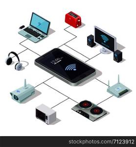 Home appliances management via smartphone - smart home isometric concept design. Vector microwave and tv control, router equipment illustration. Home appliances management via smartphone - smart home isometric concept design