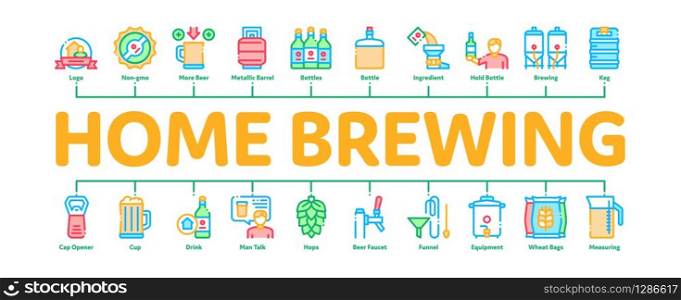 Home Brewing Beer Minimal Infographic Web Banner Vector. Barrel And Bottle, Hops And Malt, Faucet And Opener Home Brewing Alcoholic Drink Illustrations. Home Brewing Beer Minimal Infographic Banner Vector